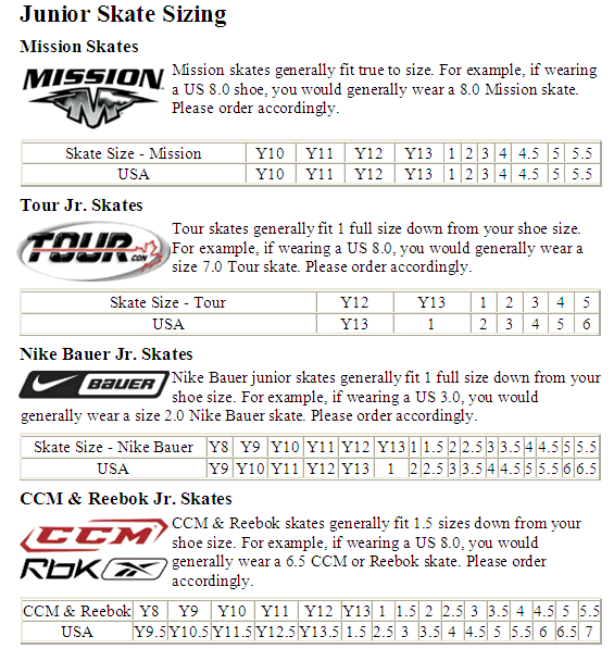 Hockey Skate Lace Sizing Chart